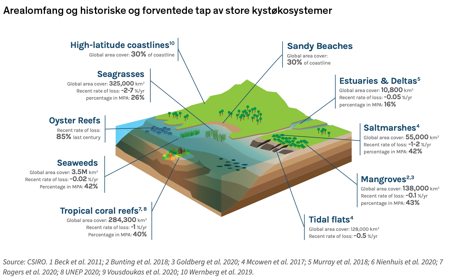 Skjermbilde 2021 05 07 kl 13 59 18